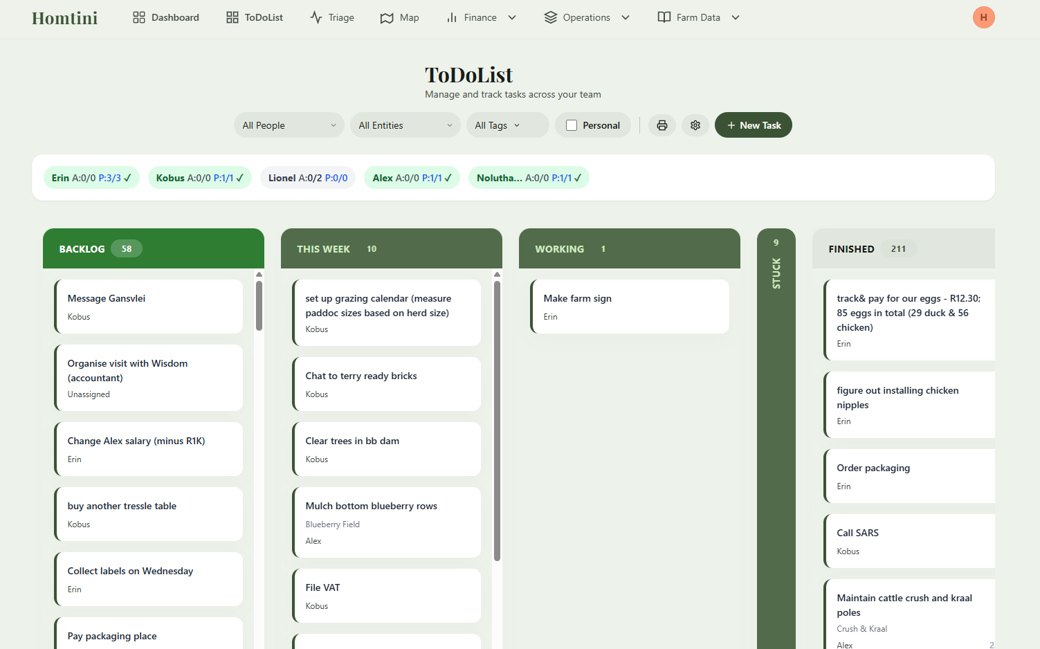 Farm team to-do Kanban board