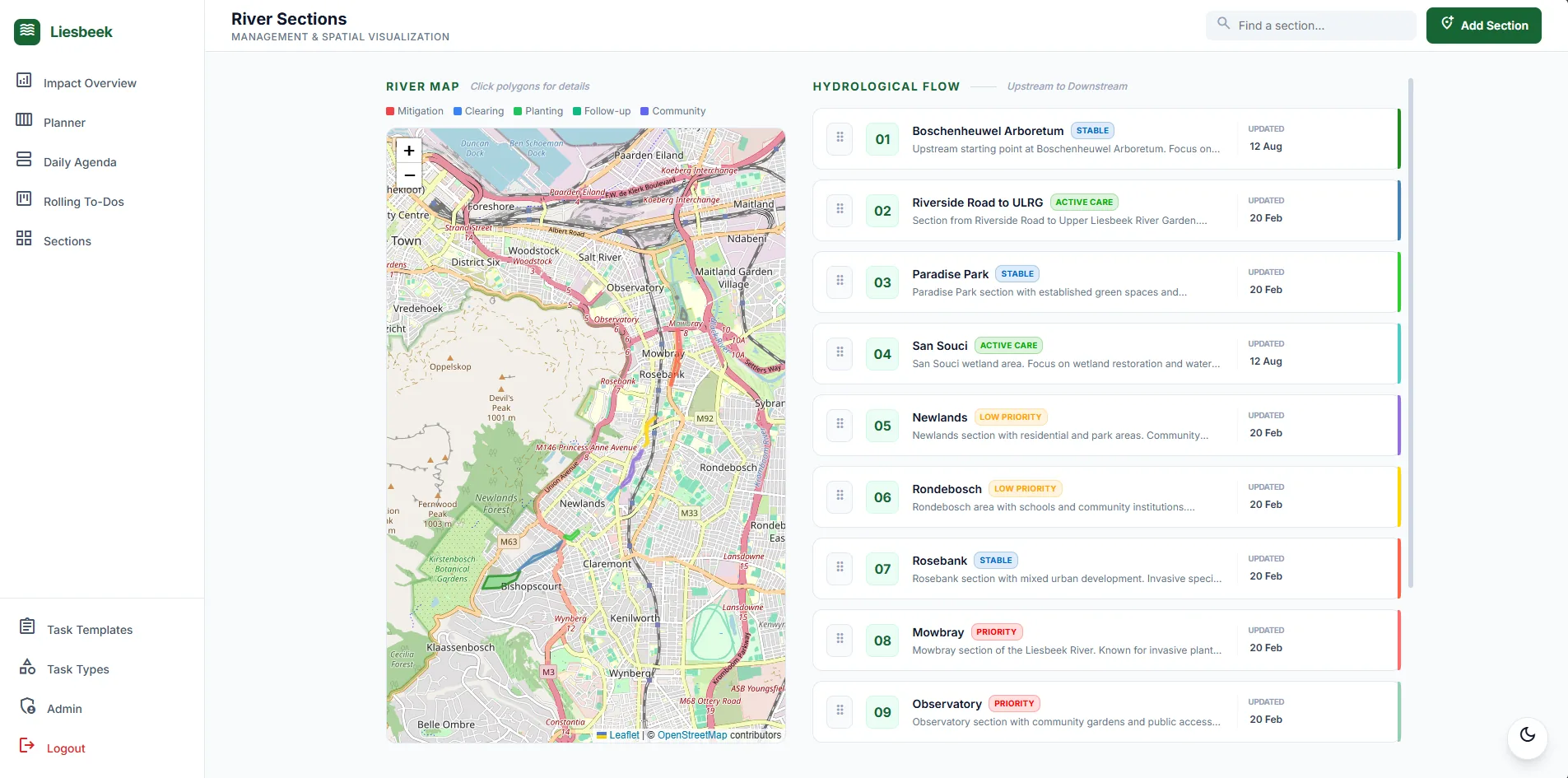 River GIS section map with lifecycle stages